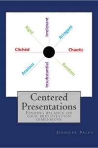Centered-Presentations-Find-balance-on-four-presentation-dimensions